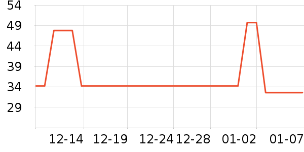 ��������Ůʽţ�п�/���п�/�̿���ʷ�۸�