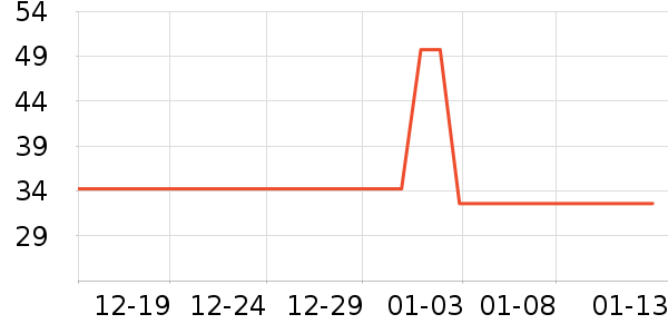 ��������Ůʽţ�п�/���п�/�̿���ʷ�۸�