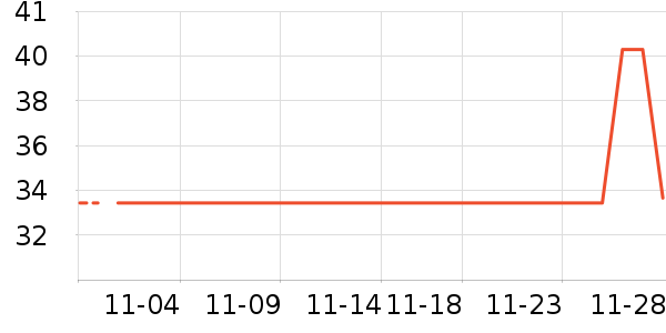 ��������Ůʽţ�п�/���п�/�̿���ʷ�۸�