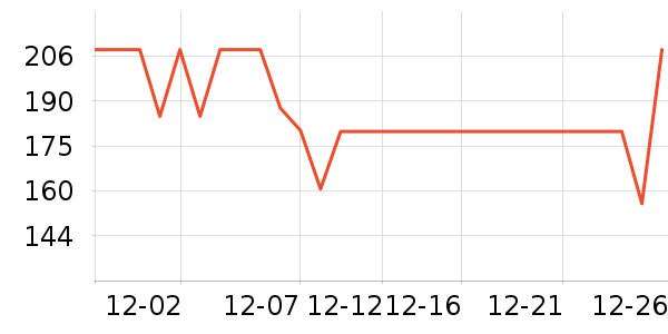 ���ְֹ���ʳ��ʷ�۸�