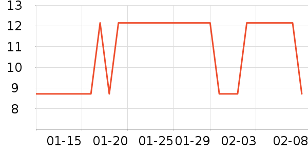 ��ѿ�ּ��/������ʷ�۸�