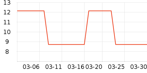 ��ѿ�ּ��/������ʷ�۸�