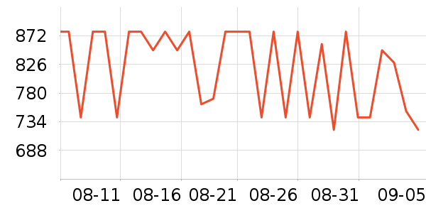 ħ��MOOER�������/��ͯ������ʷ�۸�