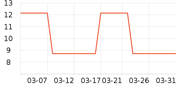 ��ѿ�ּ��/������ʷ�۸�