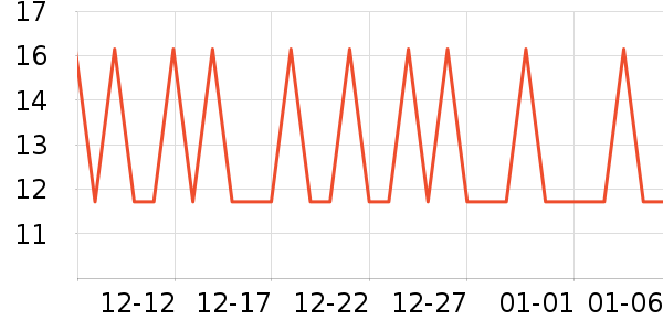 �����Ӿ��������ʷ�۸�