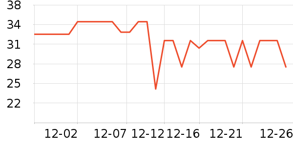 �ް��Ʒ��ʷ�۸�