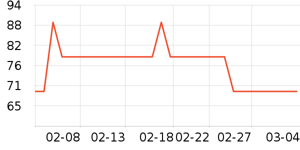 ���ﴨ����/�̲���ʷ�۸�