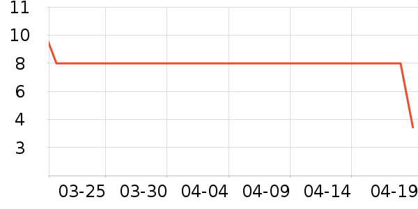 ʢ�Ĺ�����ʪ��ʷ�۸�