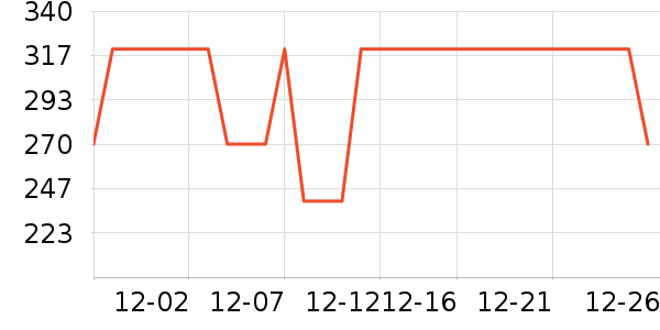 �¿�˹���»���ʷ�۸�