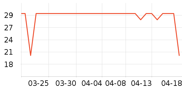 ̫�����������ʷ�۸�