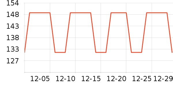 SOSOLEMON�˶�װ��ʷ�۸�
