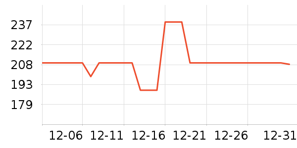 ��ħʦե֭����ʷ�۸�