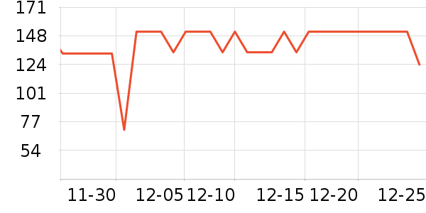 ���ľ�ˮ����ʷ�۸�