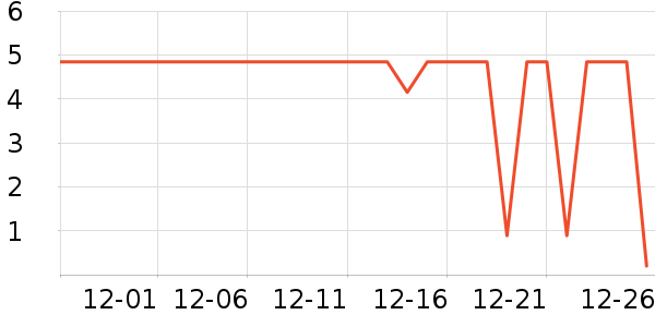 Jidaocook����С������ʷ�۸�