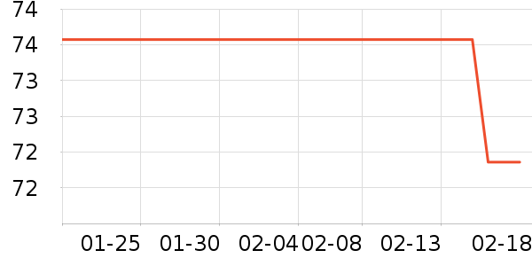 ��ƥ������/Ƥ����ʷ�۸�