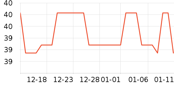 ��ʿ��U����ʷ�۸�