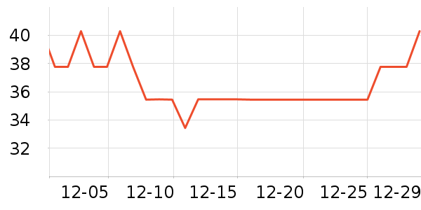 ���ְֹ���ʳ��ʷ�۸�