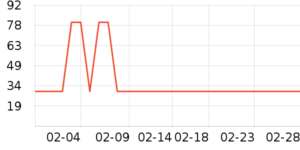 ��̫�ͱ���������ʷ�۸�