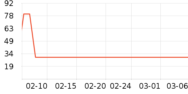 ��̫�ͱ���������ʷ�۸�