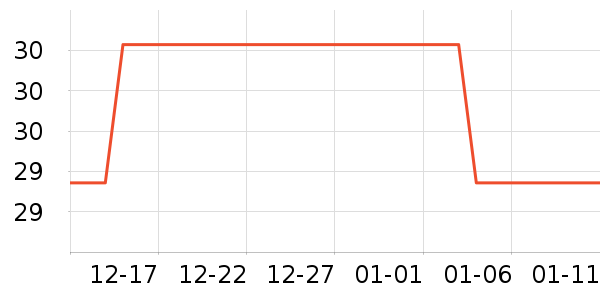 ergo��ѧ���ľ���ʷ�۸�