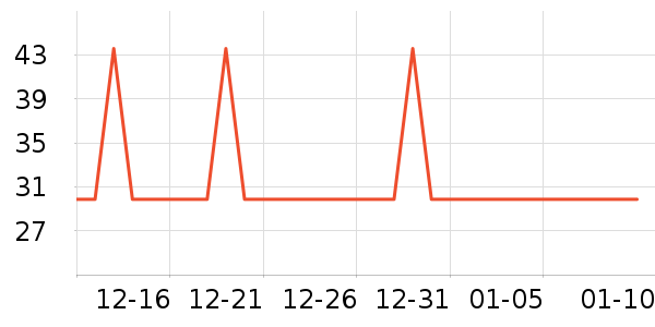 �����ϳ���������ʷ�۸�