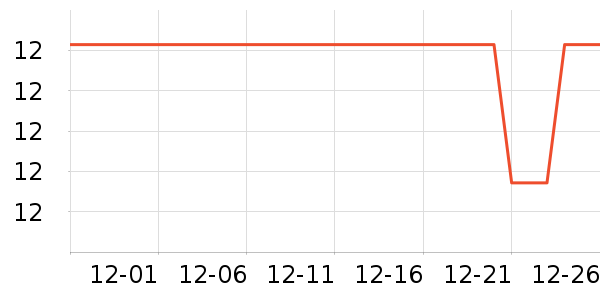 �����٤�����ʷ�۸�