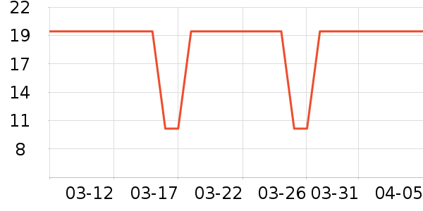 ��īī����ʷ�۸�