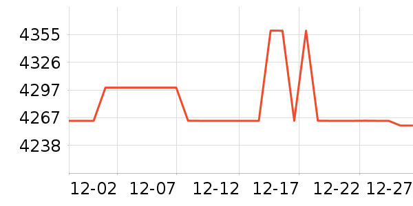 352��ˮ�豸��ʷ�۸�