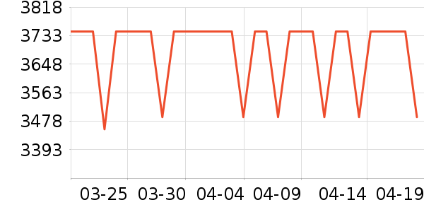 ���ᵥ��/΢�������ʷ�۸�