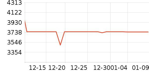 ���ᵥ��/΢�������ʷ�۸�