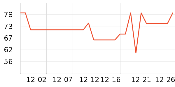 ��ܽ�q��������ʷ�۸�