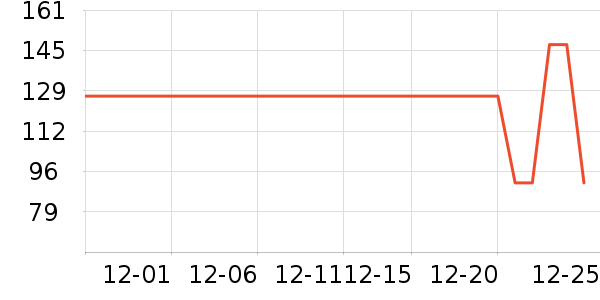 ��ʿ���а���ʷ�۸�