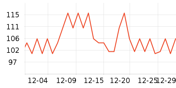 ƽ����������ʷ�۸�