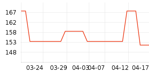 ��ɽ�����̷���ʷ�۸�