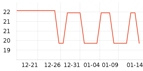 �Ϲܼ�ϴ��������ʷ�۸�