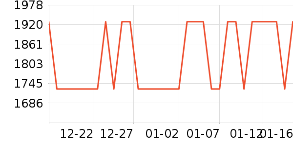 ���������г���¼����ʷ�۸�