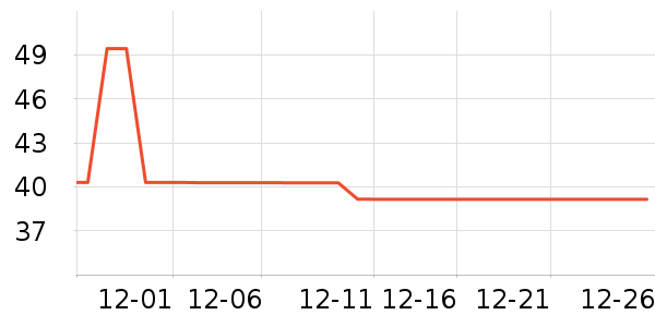 ��Ȼ����Ĥ������ʷ�۸�