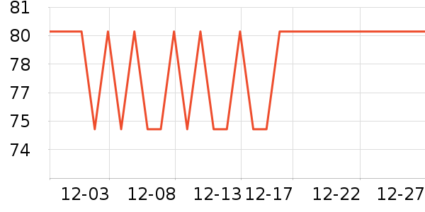 �Ͽ�ٯ�����ֻ���ʷ�۸�