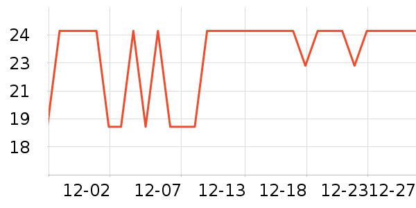 �����ȶ�ͯ��Ʒ���� ��ʷ�۸�