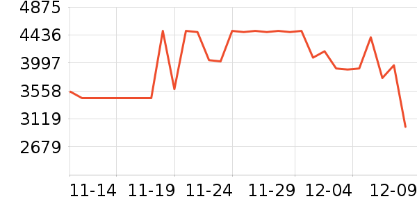 ��̫ϴ�����ʷ�۸�