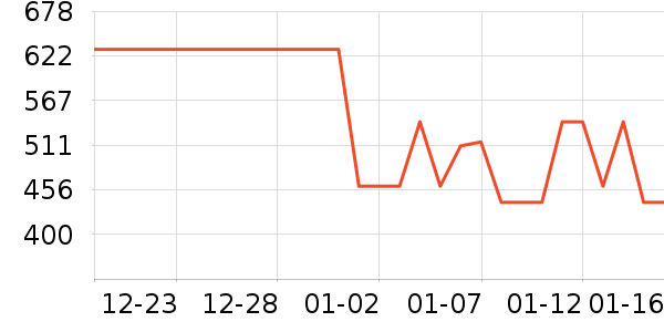 ������׾���ʷ�۸�