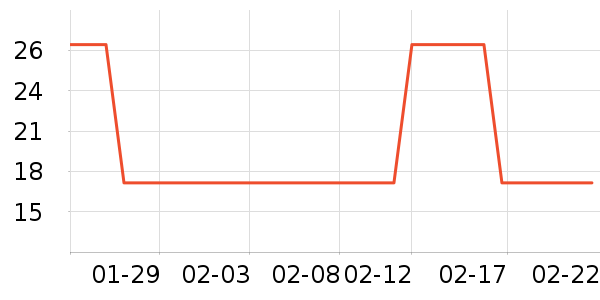 �Ű�����ƿ������ʷ�۸�