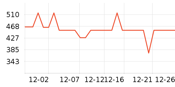 ��άȡů����ʷ�۸�