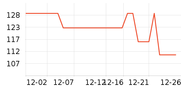 ������������װ��ʷ�۸�