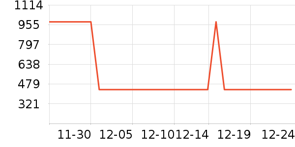 ֦���׾���ʷ�۸�