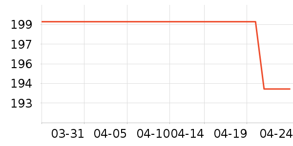 �Ϳ��˶�Ь��ʷ�۸�