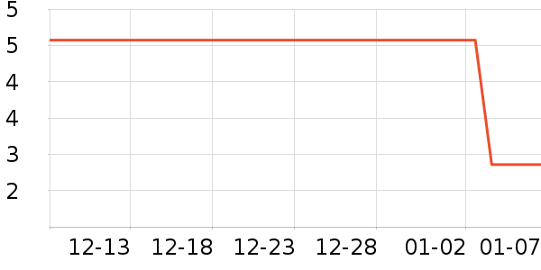 ζ֮���決�þ���ʷ�۸�