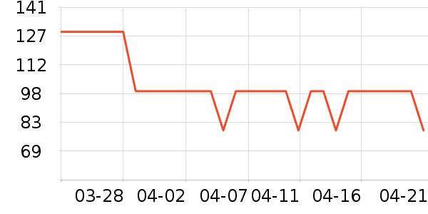 ������������ʷ�۸�