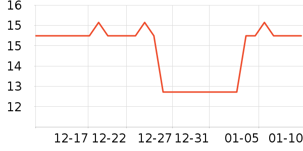 ��cӤ��ʪ����ʷ�۸�