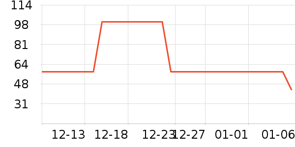 ������ʪ��ʷ�۸�